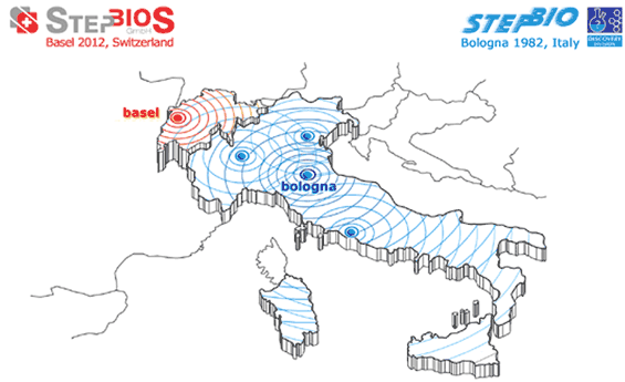 StepBios�s After Sale Service map
